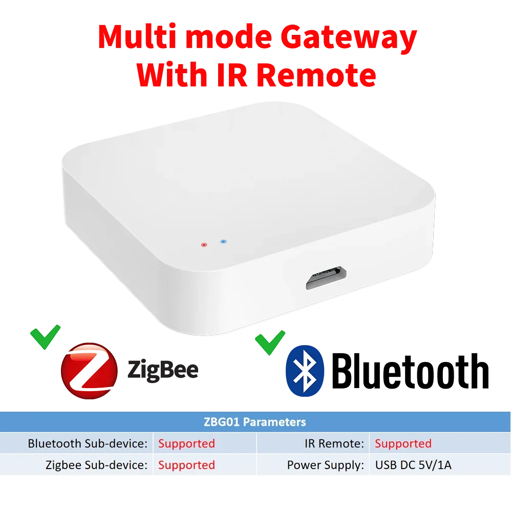 Tuya Zigbee Gateway Hub