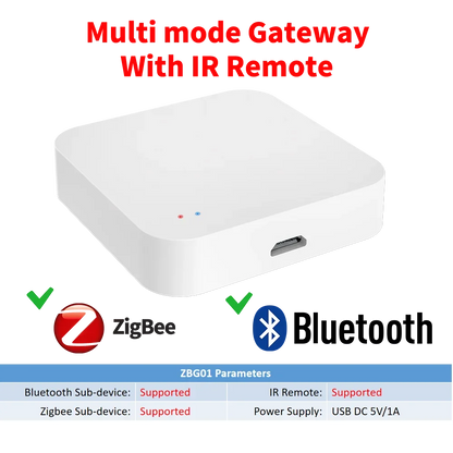Tuya Zigbee Gateway Hub