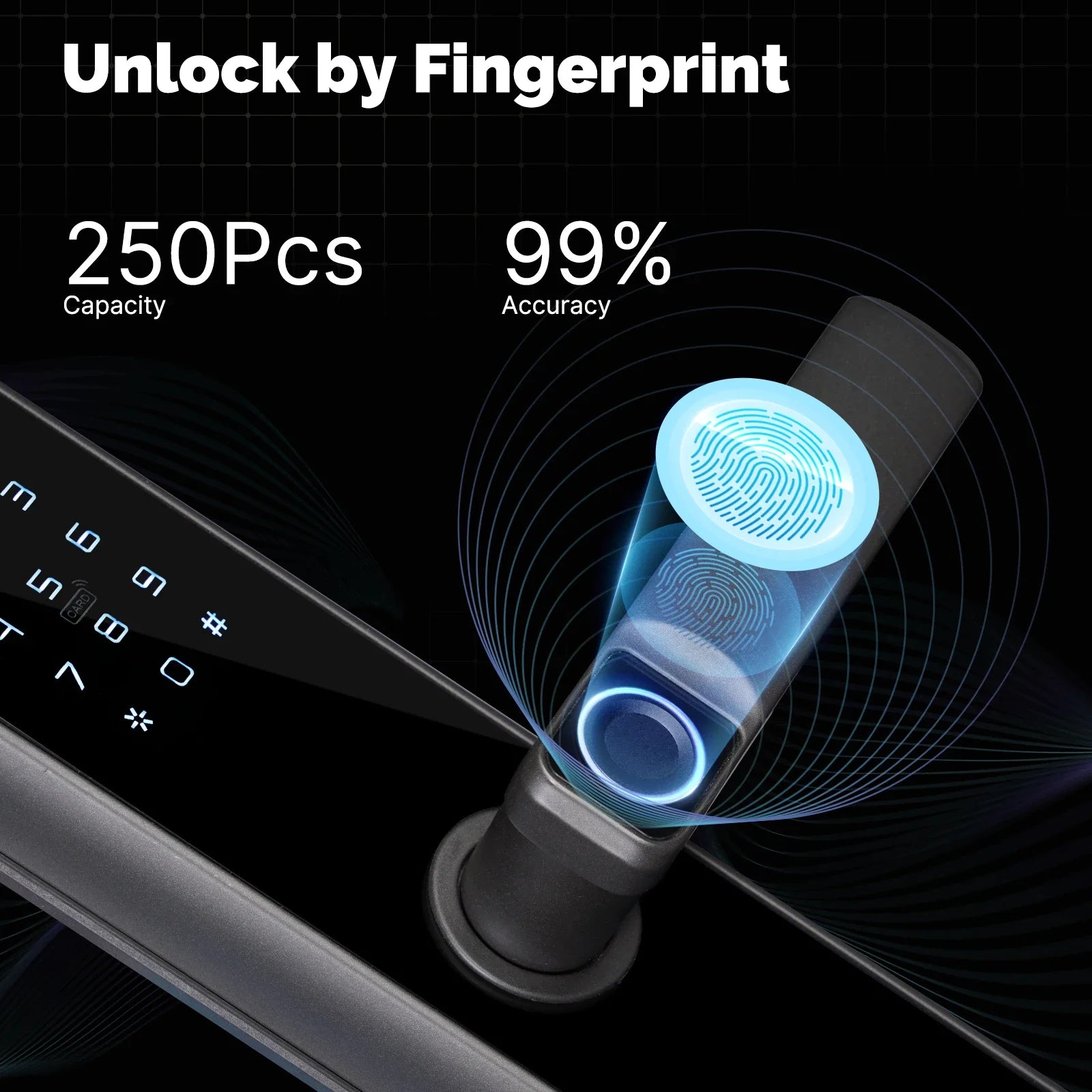 MOES Smart Door Lock – Fingerprint, Passcode & Remote Access with Alexa
