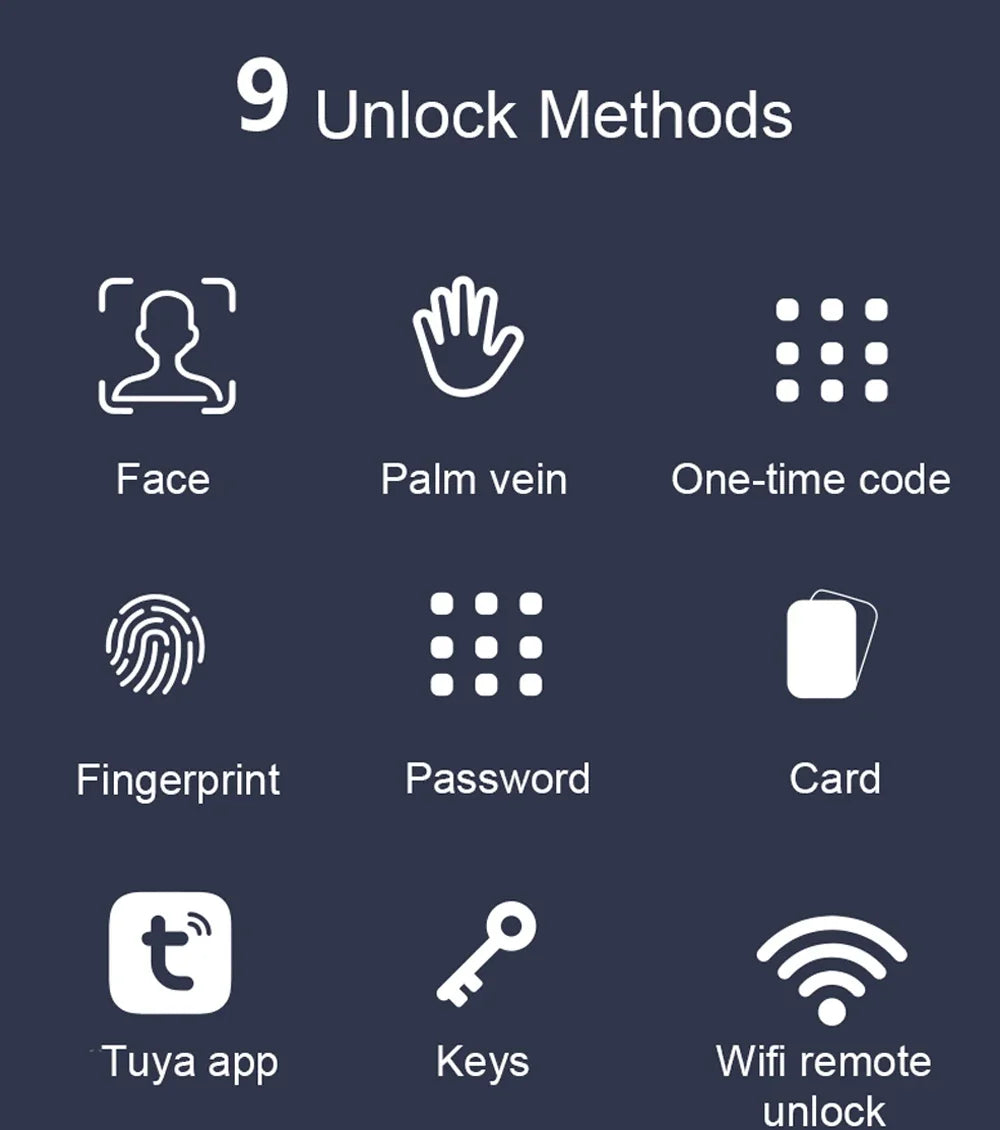 Weatherproof Smart Lock with Face Recognition, App Control & Video Doorbell