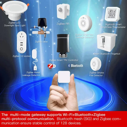 Tuya Zigbee Gateway Hub