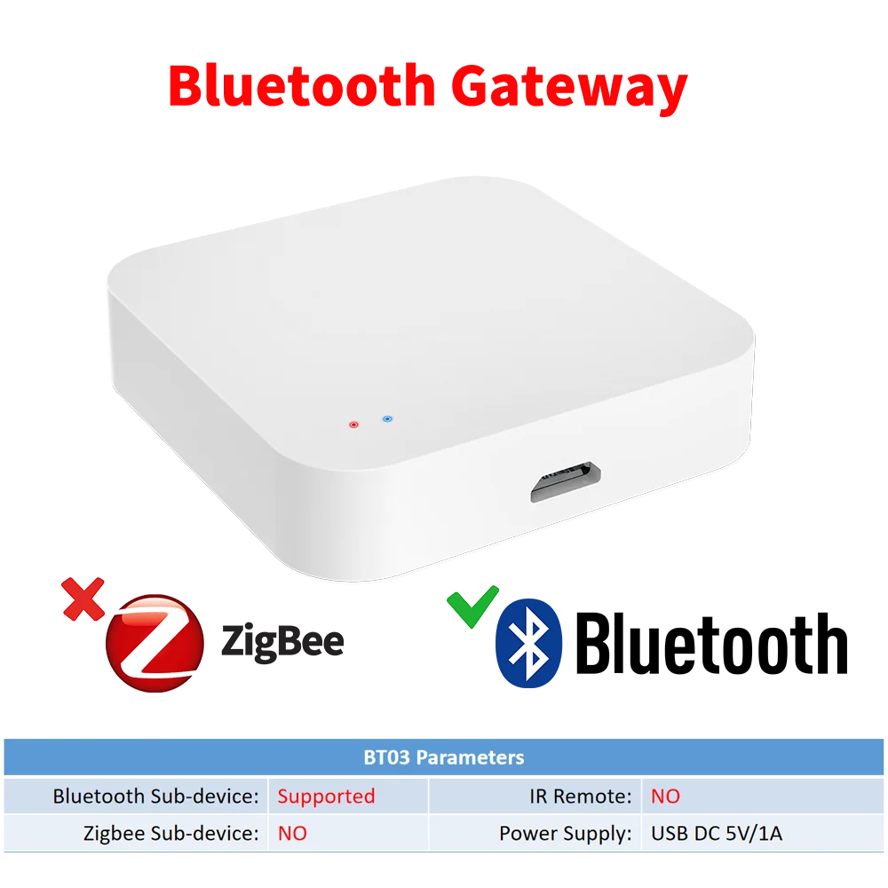 Tuya Zigbee Gateway Hub