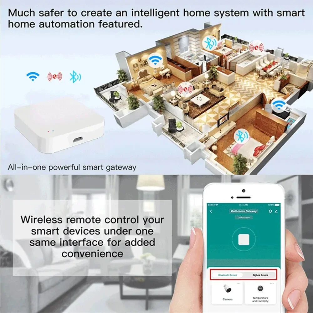 Tuya Zigbee Gateway Hub