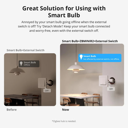 SONOFF Smart Switch Detach Relay External Switch