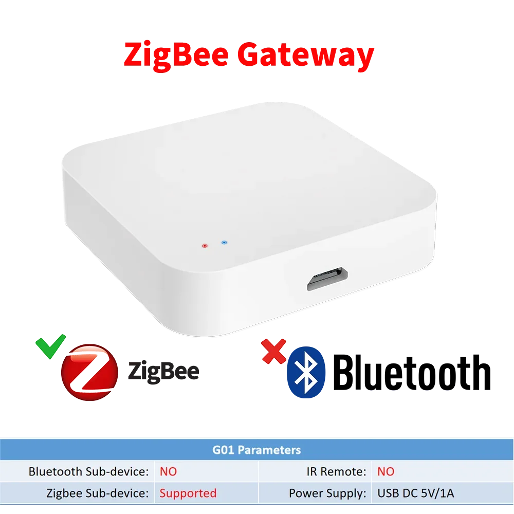 Tuya Zigbee Gateway Hub