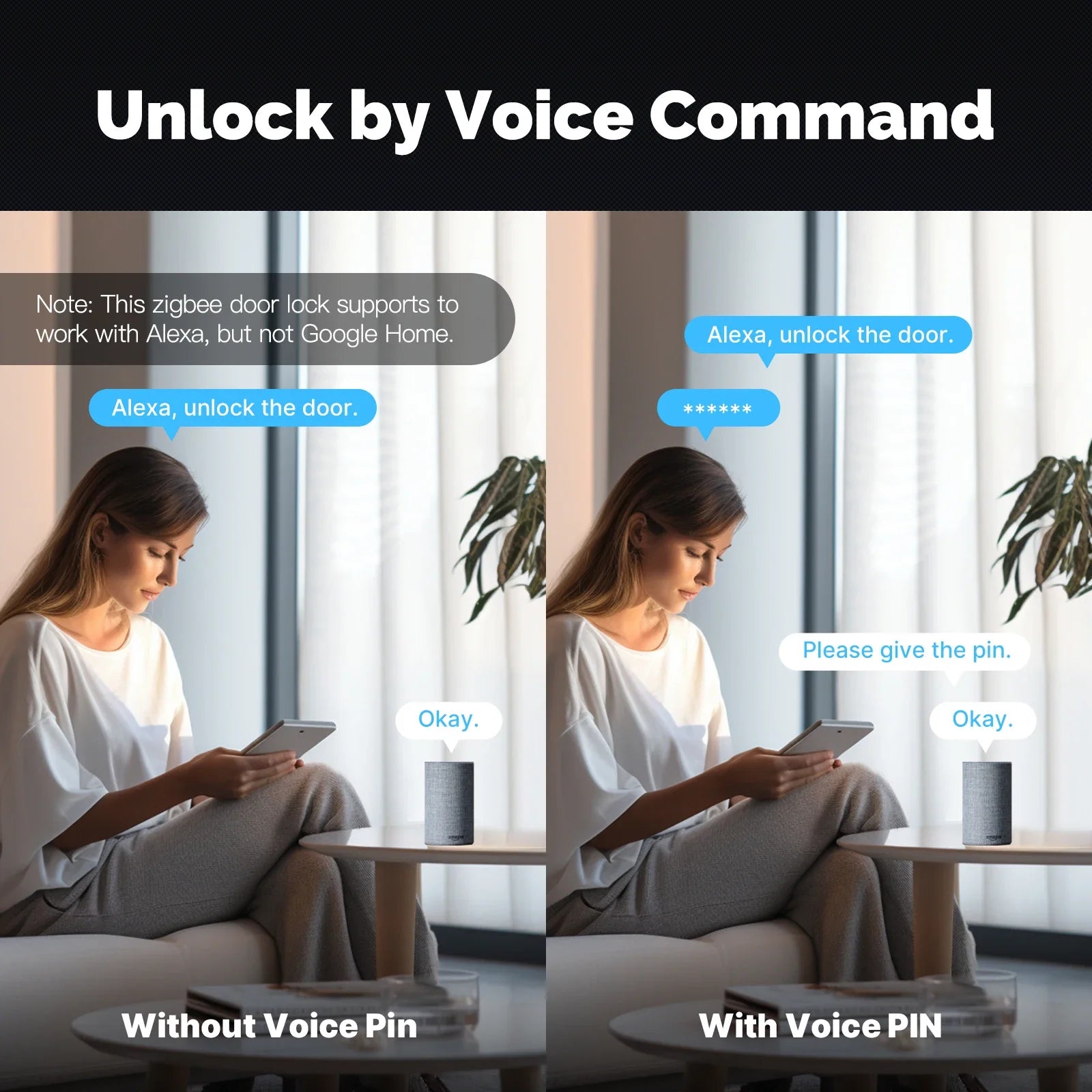 MOES Smart Door Lock – Fingerprint, Passcode & Remote Access with Alexa