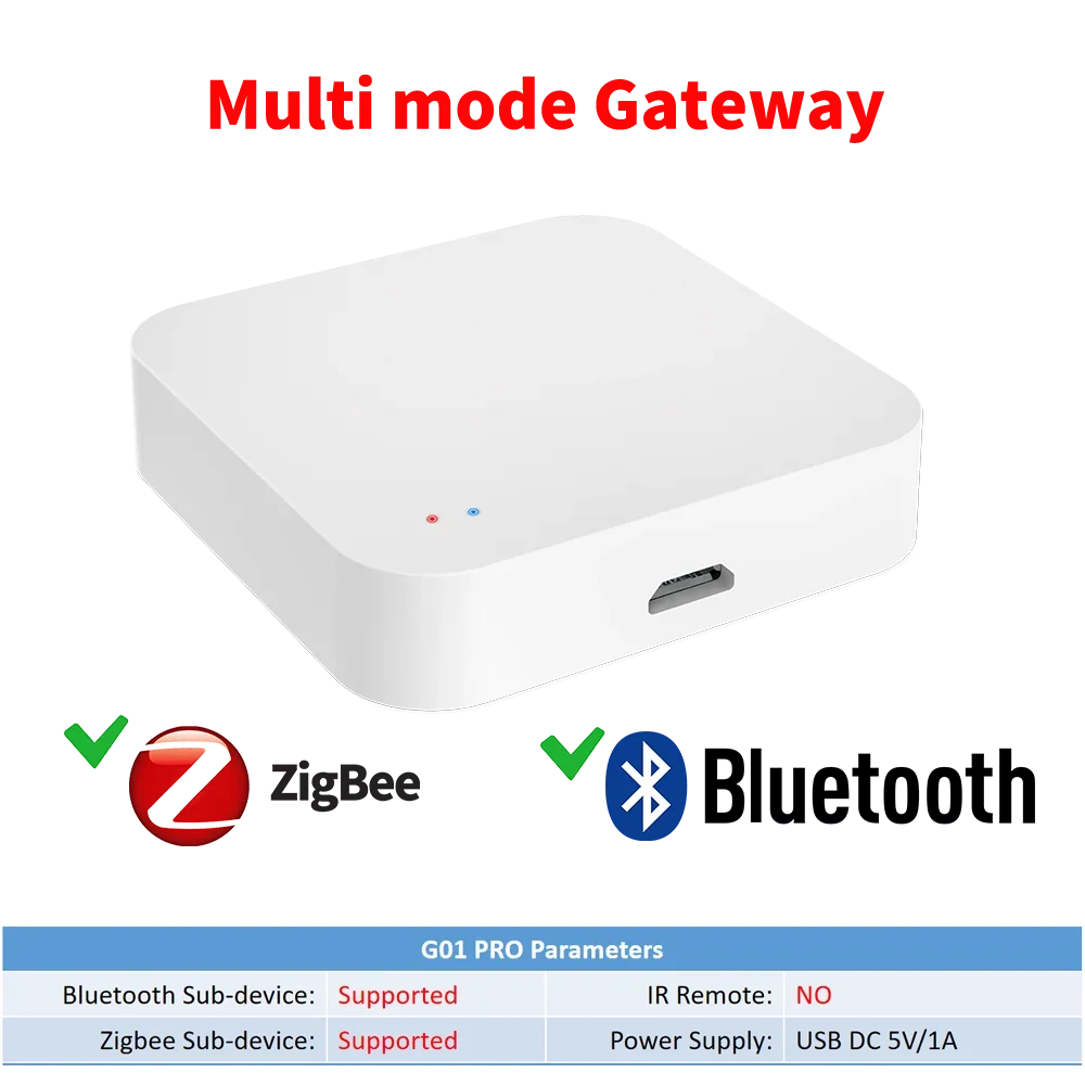 Tuya Zigbee Gateway Hub
