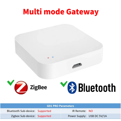 Tuya Zigbee Gateway Hub